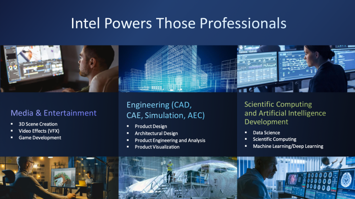 Die neuen Intel Xeon W2400 und W3400 Prozessoren. (Quelle: Intel)